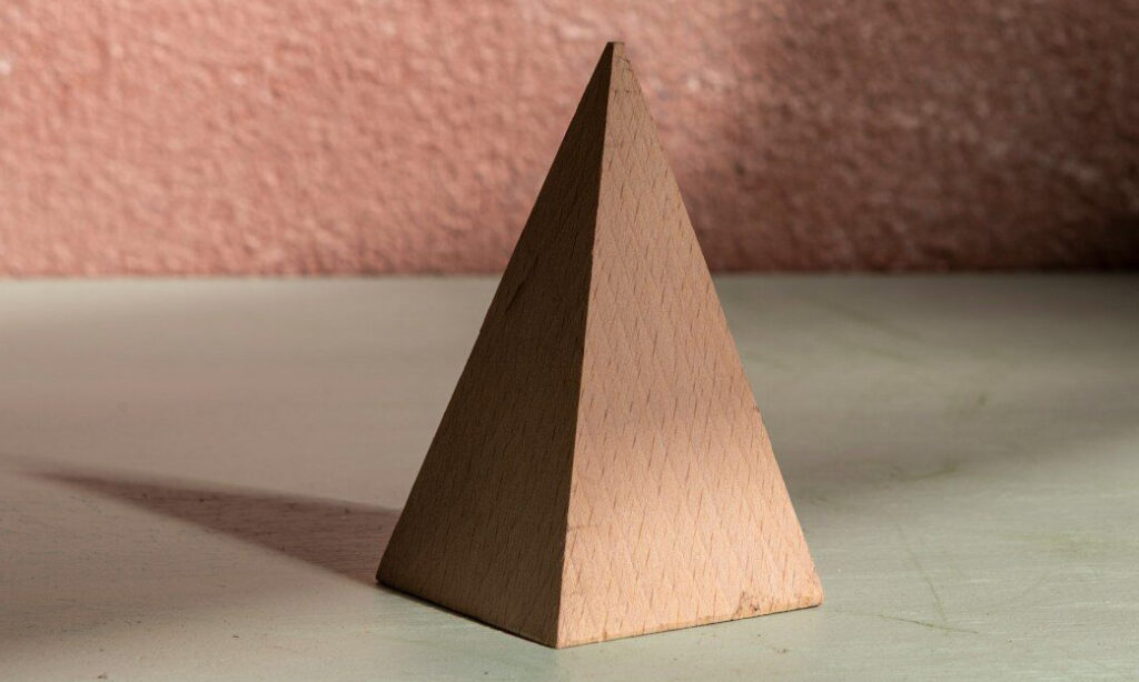 El teu triangle de la personalitat: potenciar la consciència emocional